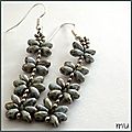 Boucles