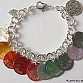 Bracelet personnalisé sur chaîne plaqué argent ronde