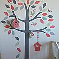 stickers arbre hibou oiseaux nichoirs papillons mint vert d'eau corail gris - décoration chambre bébé corail vert d'eau gris papillons nichoirs oiseaux
