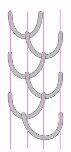 Schema1