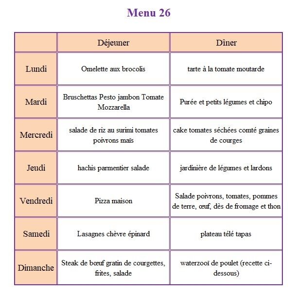 Menu de la semaine 26 : 2 menus dont 1 végétarien, avec recettes Menu de la semaine 26 : 2 menus dont 1 végétarien, avec recettes