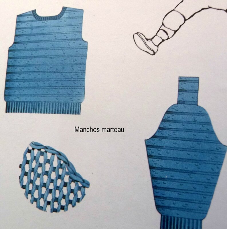 manche marteau