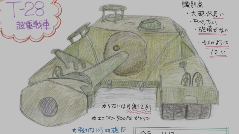 Canalblog Japon Anime Girls Und Panzer Tanks Types20