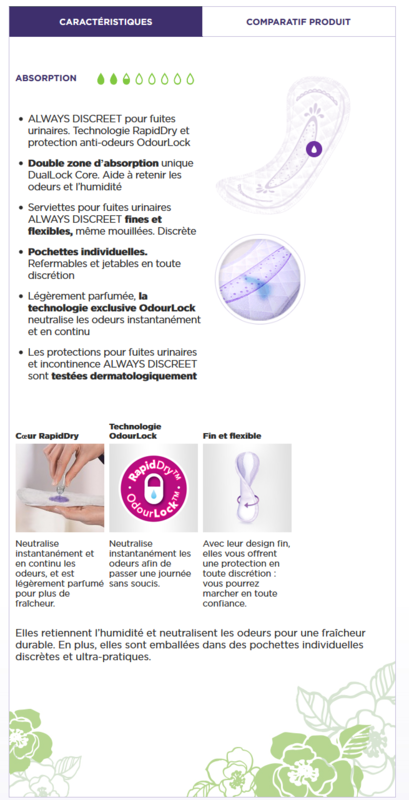 Screenshot_2019-05-30 ALWAYS DISCREET Small Plus - Serviettes pour fuites urinaires02