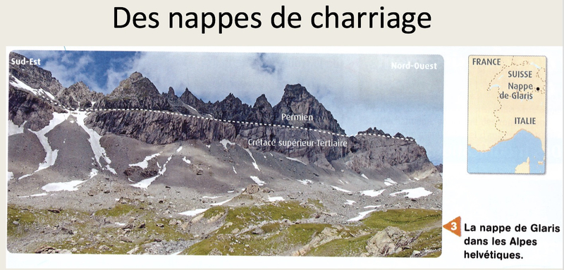 photo nappe de chariage