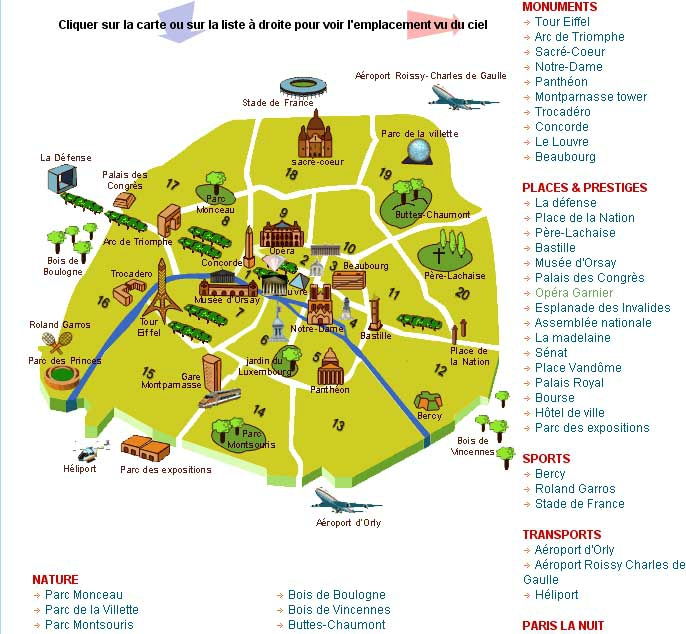 plan sites touristiques paris
