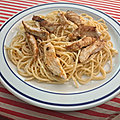 Blanc de poulet et spaghetti au citron – pollo e spaghetti al lemone
