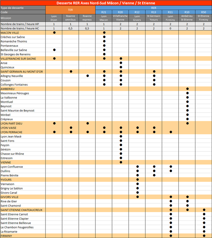 grile-NFL-nord-sud-V2