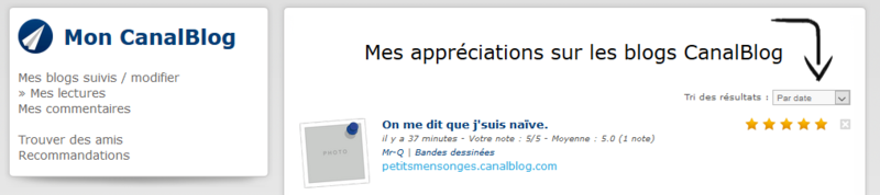 mon canalblog mes lectures 2