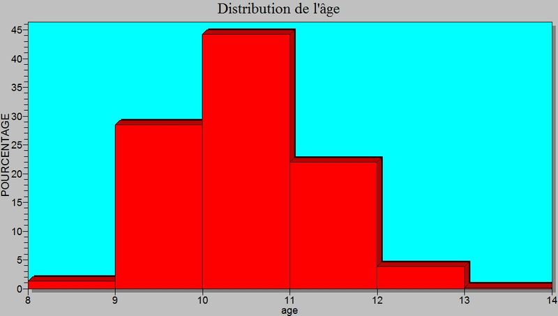 statcalc epiinfo statcalc epiinfo