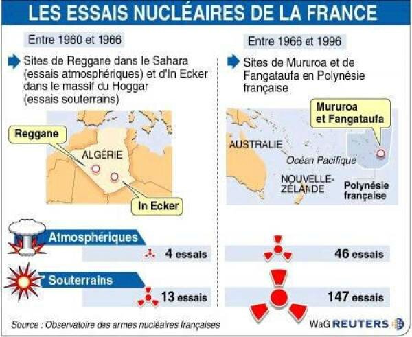 nucléairefrance-images
