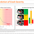 Automated driving: the technology and implications for insurance