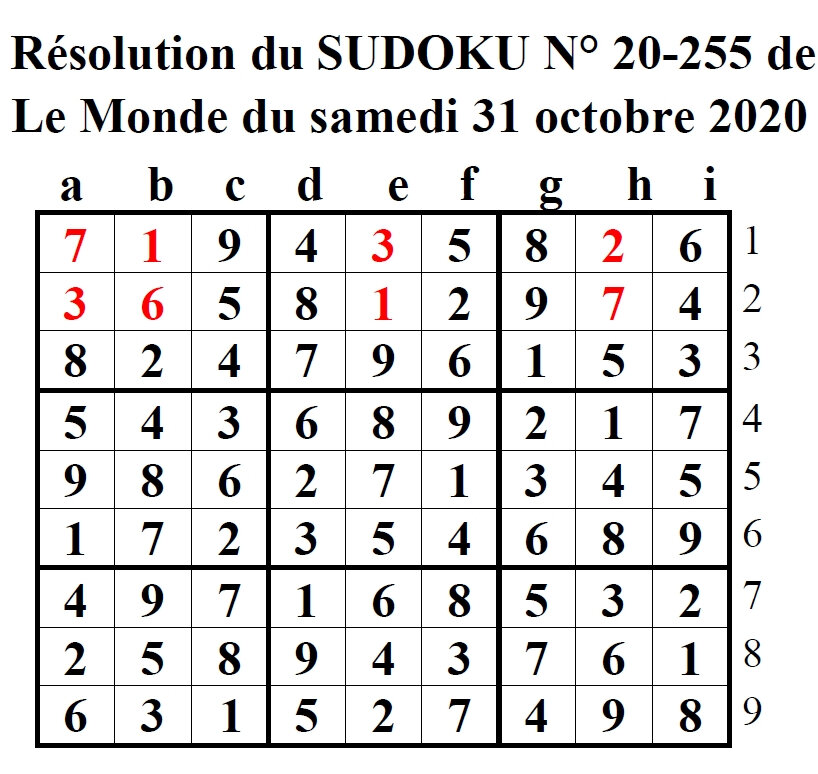 solution détaillée sudoku très difficile n° 20-255 dans le Monde