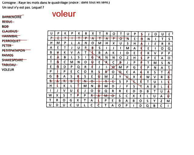 DDL/Questionnaire DDL/Questionnaire