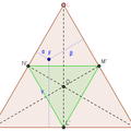 Triangle de qualunquisme maximal