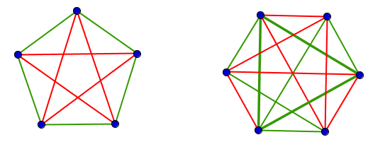 Graphes