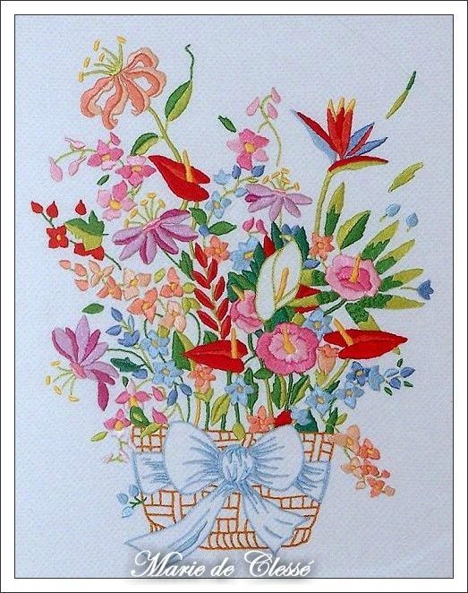 Tableau Brodé De Fleurs Exotiques Loisirs Et Créas De