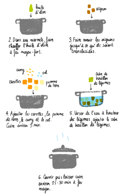 soupe-carotte-curry-coco02