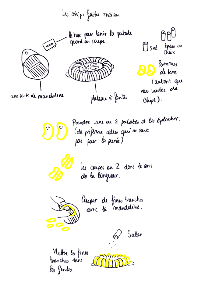 recettechipsmaison1