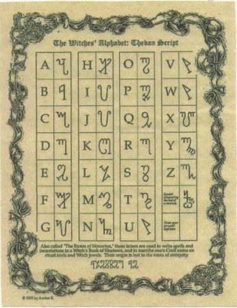 alphab10