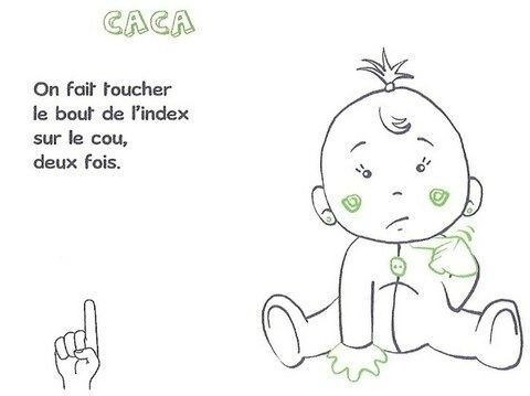 Apprendre A Signer Avec Bebe L Atelier Pomme D Happy