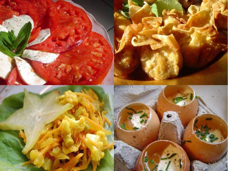 Index des Entrées